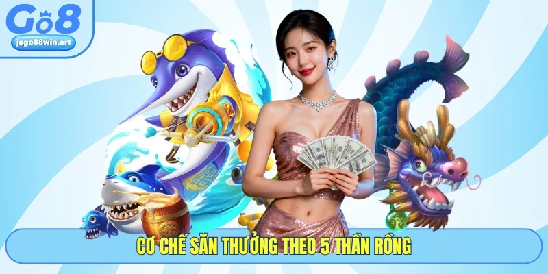 Cơ chế săn thưởng theo 5 thần rồng