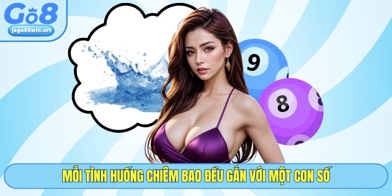 Mỗi tình huống chiêm bao đều gắn với một con số